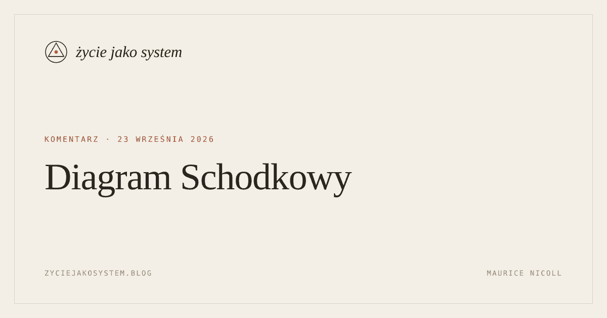 życie jako system — Diagram Schodkowy